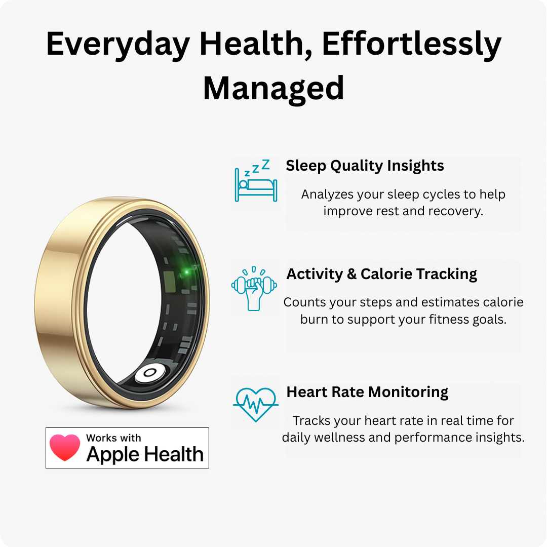 Smartrack™ Smart Ring