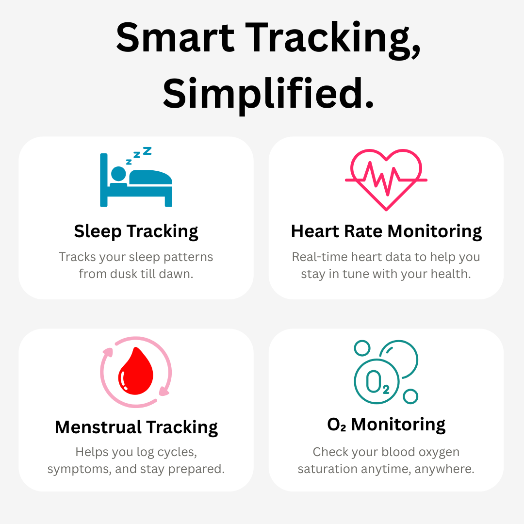 Smartrack™ Smart Ring